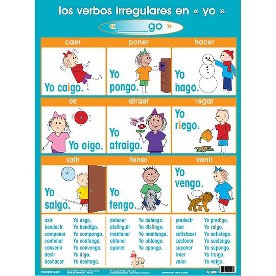 Poster Pals® Irregular Spanish Verb Poster, 7ct.